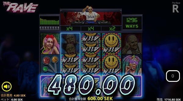 480SEKの賞金