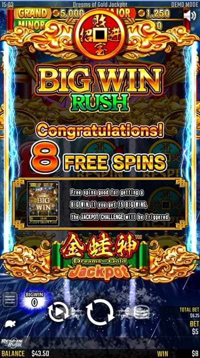 Big Win Rushに突入