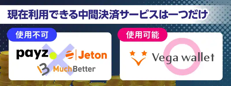 利用できる中間決済サービスがベガウォレットのみ