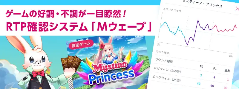 新機能！「Mウェーブ」なら一目でRTPの調子が丸わかり