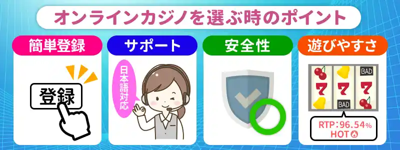 信頼できる日本語対応オンラインカジノの選び方