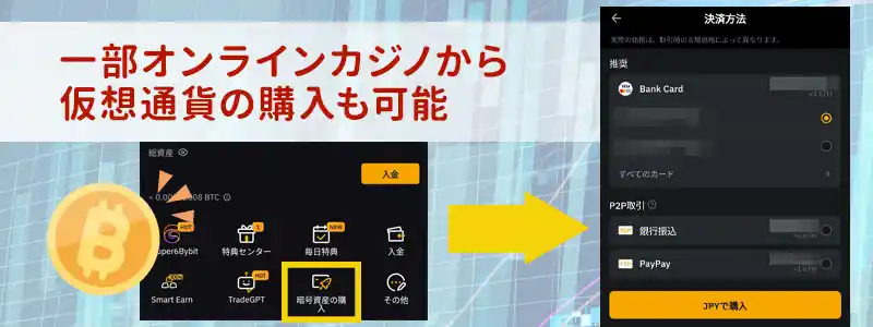 カジノによっては暗号通貨を直接購入できる